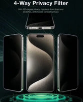 360° Privacy Screen Protector - Elite Phones
