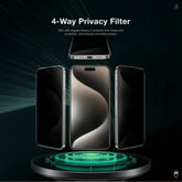 360° Privacy Screen Protector - Elite Phones
