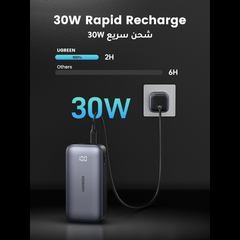UGREEN Power Bank 10000mAh, 30W