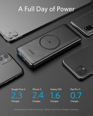 Anker 10W MaxWireless Power Bank - PowerCore III Sense 10000 mAh Wireless - Black - Elite Phones