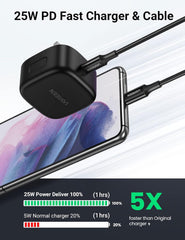 UGreen Charger 25W With Cable Tybe - C - Elite Phones