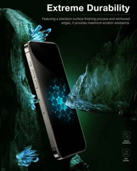 360° Privacy Screen Protector - Elite Phones