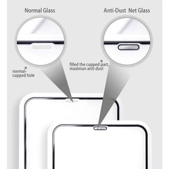 UNIPRO Screen Protector Anti-Static Tempered Glass
