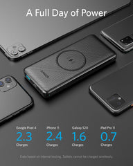 Anker 10W MaxWireless Power Bank - PowerCore III Sense 10000 mAh Wireless - Black