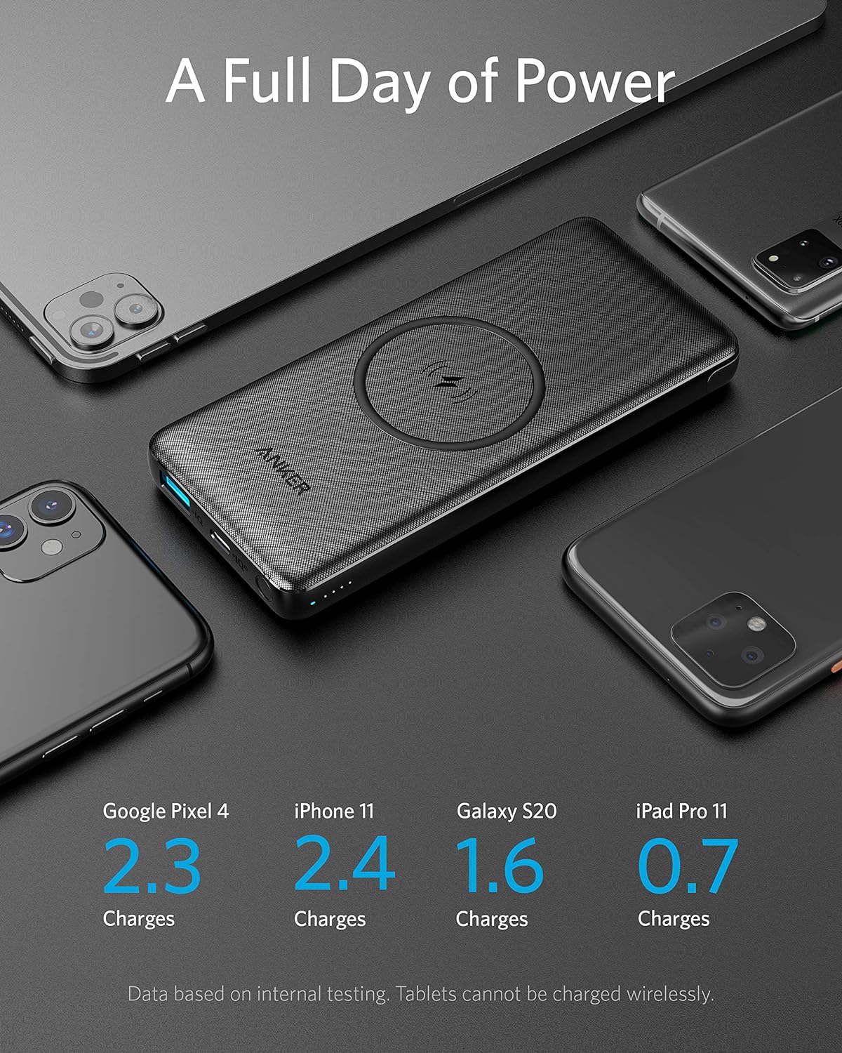 Anker 10W MaxWireless Power Bank - PowerCore III Sense 10000 mAh Wireless - Black - Elite Phones