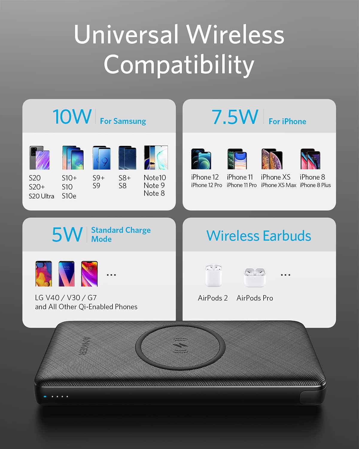 Anker 10W MaxWireless Power Bank - PowerCore III Sense 10000 mAh Wireless - Black - Elite Phones
