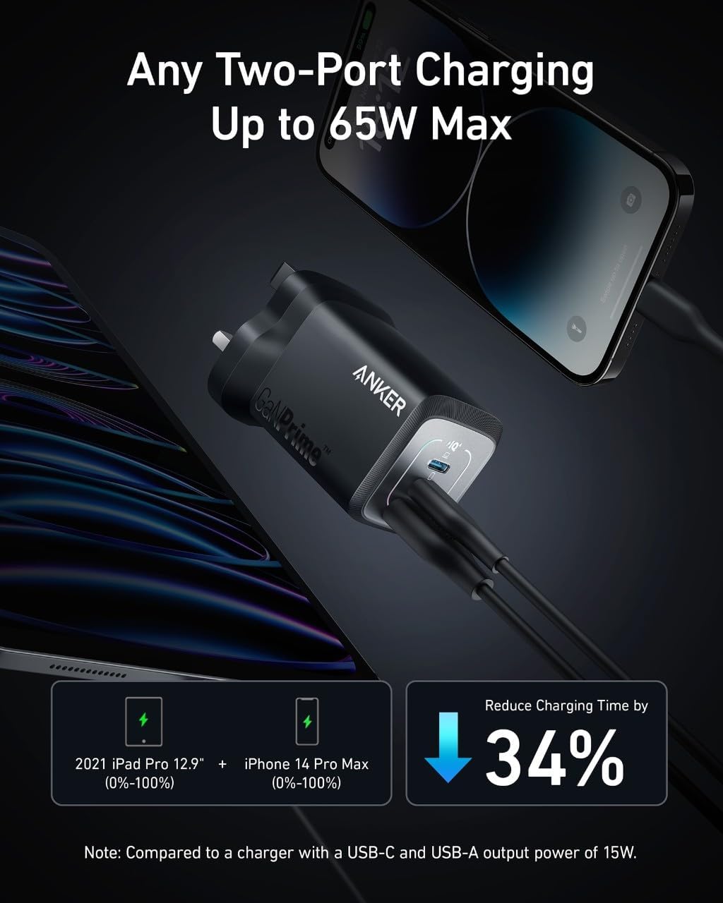 Anker 3 - Port Ultra - Fast Charger (67W, 3 Ports) - Black - Elite Phones
