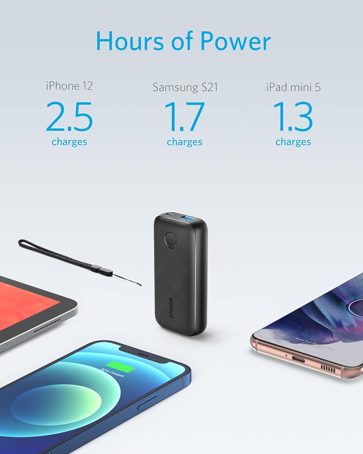 Anker Compact Light Fast Charging Power Bank - PowerCore Metro 10000 mAh - Black - Elite Phones