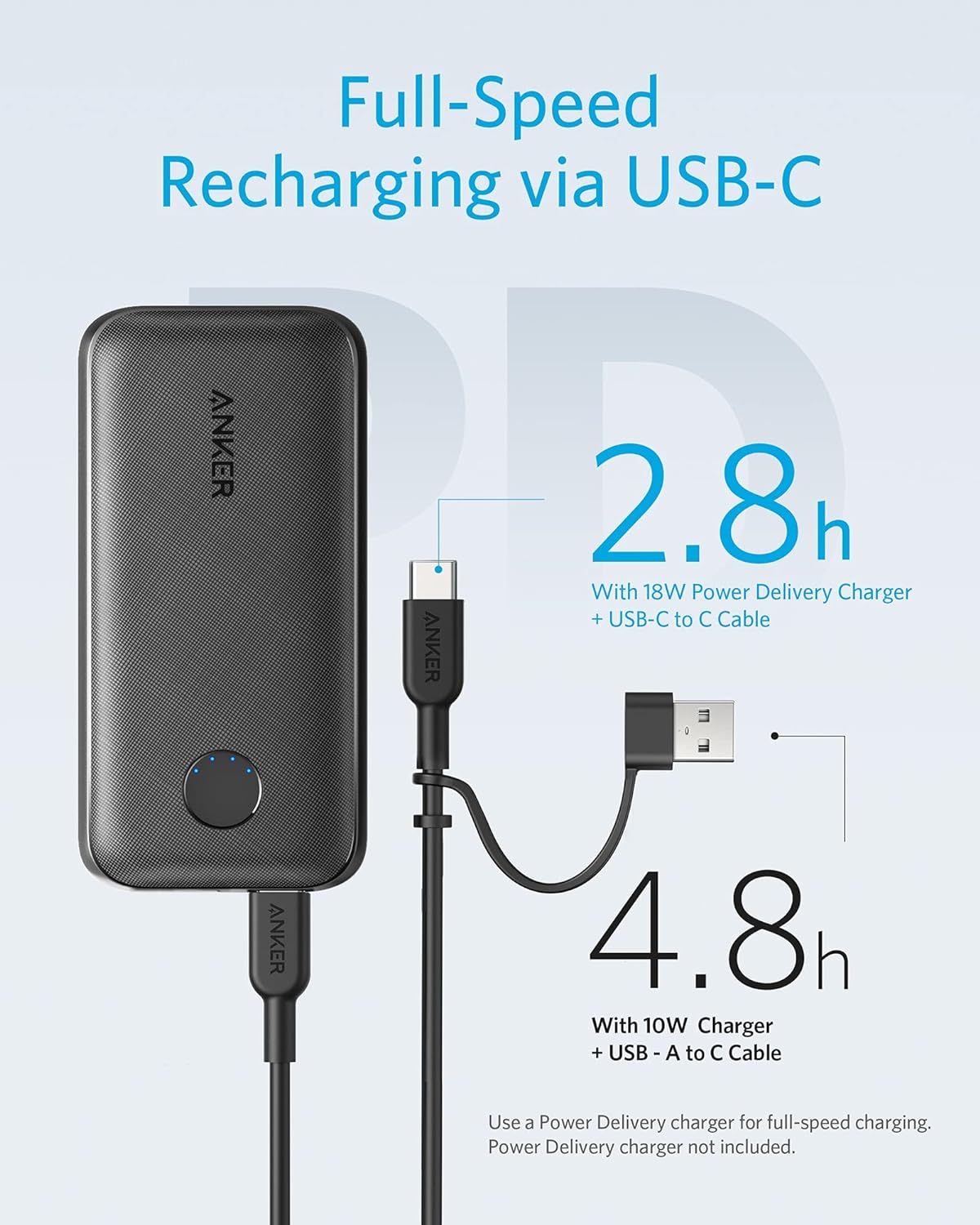 Anker Compact Light Fast Charging Power Bank - PowerCore Metro 10000 mAh - Black - Elite Phones