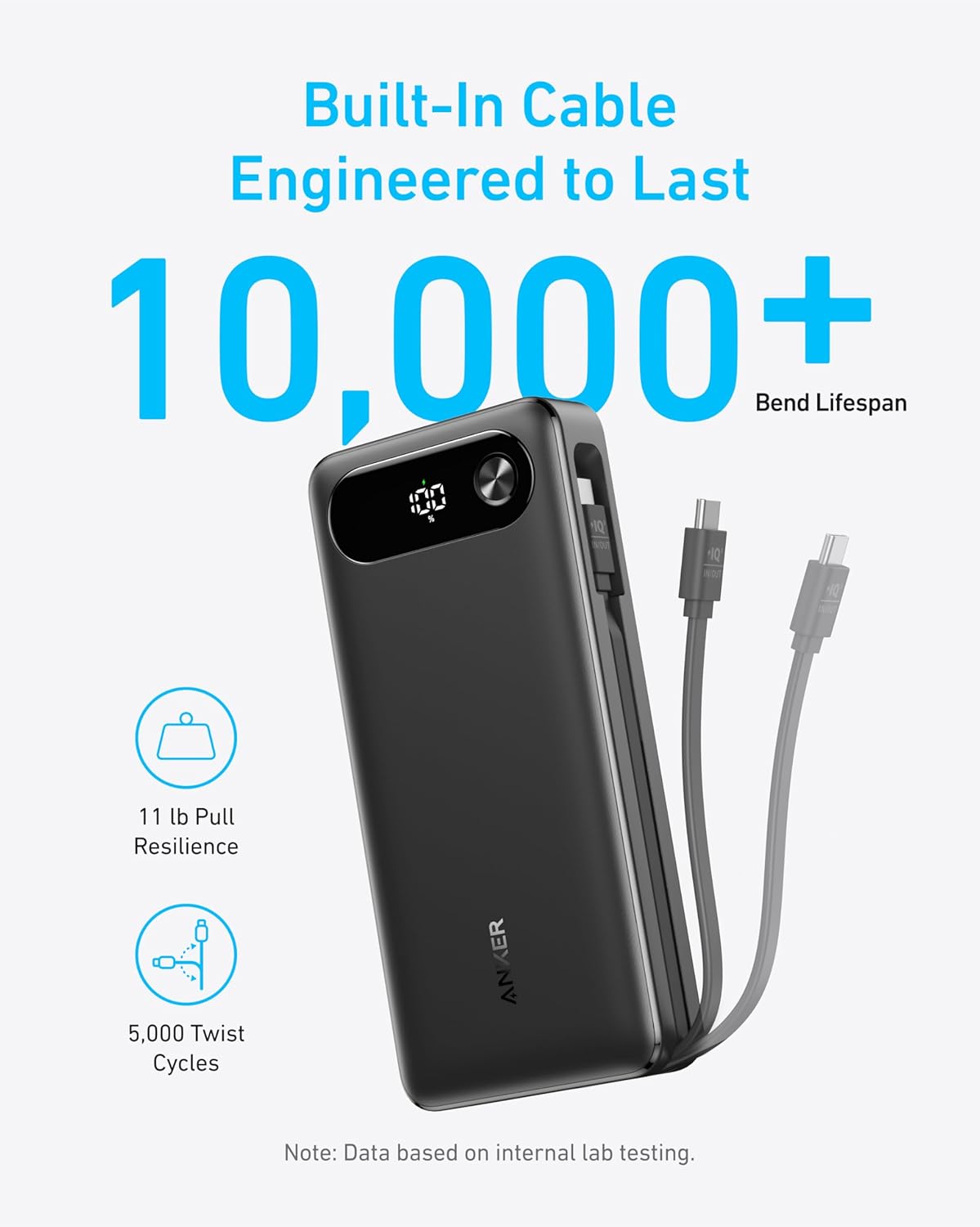 Anker Power Bank Usb Cable 20000 - 65W - Elite Phones