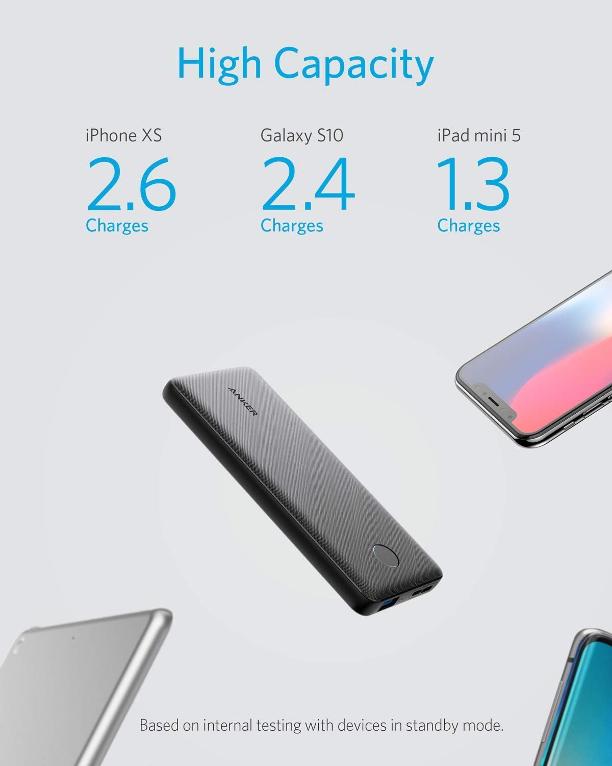 Anker Slim And Powerful Power Bank - PowerCore Slim 10000 mAh - Black - Elite Phones