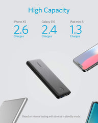 Anker Slim And Powerful Power Bank - PowerCore Slim 10000 mAh - Black - Elite Phones
