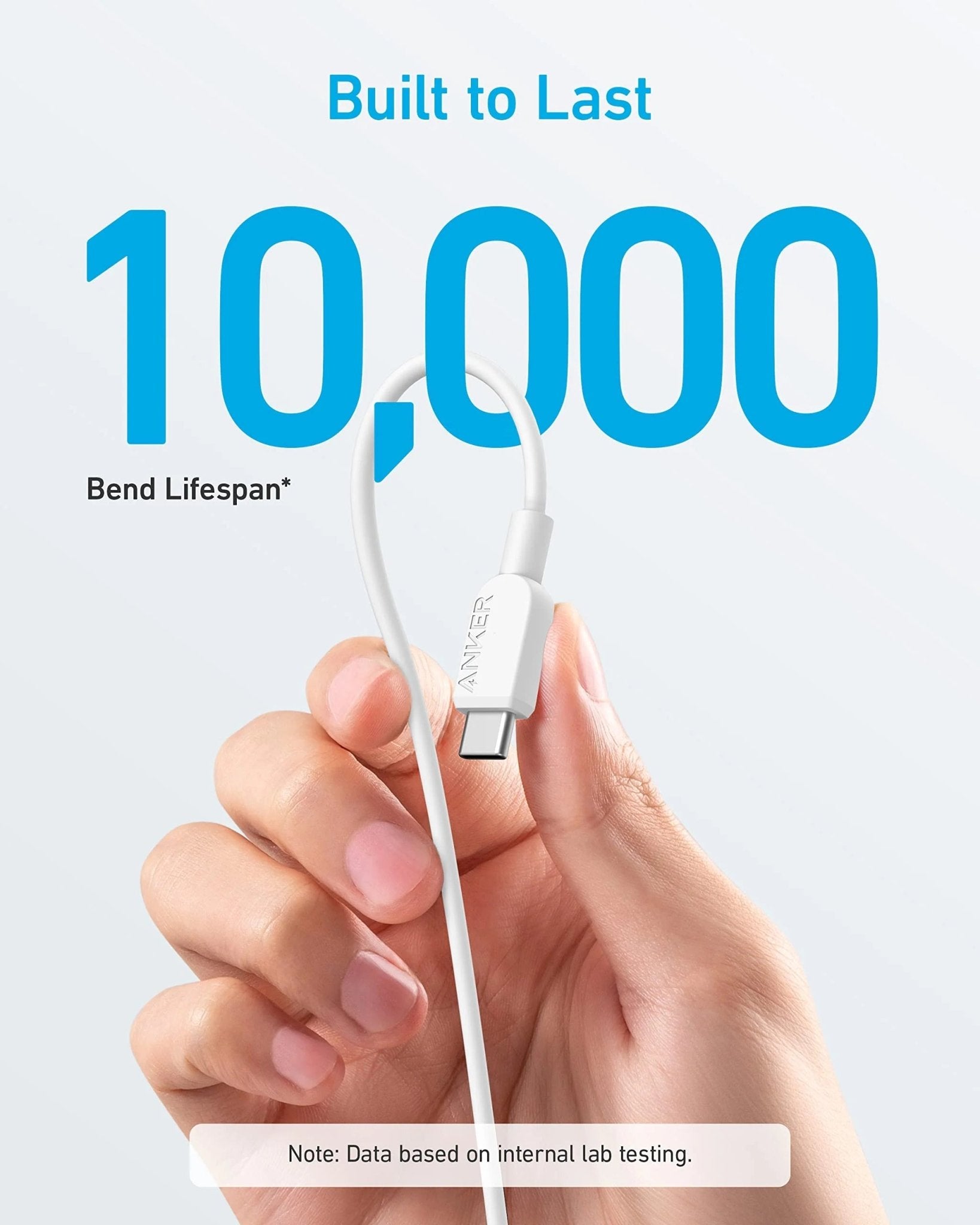 Anker Type - C To Type - C Cable (3 ft, 60W, Bio Braided) - White - Elite Phones