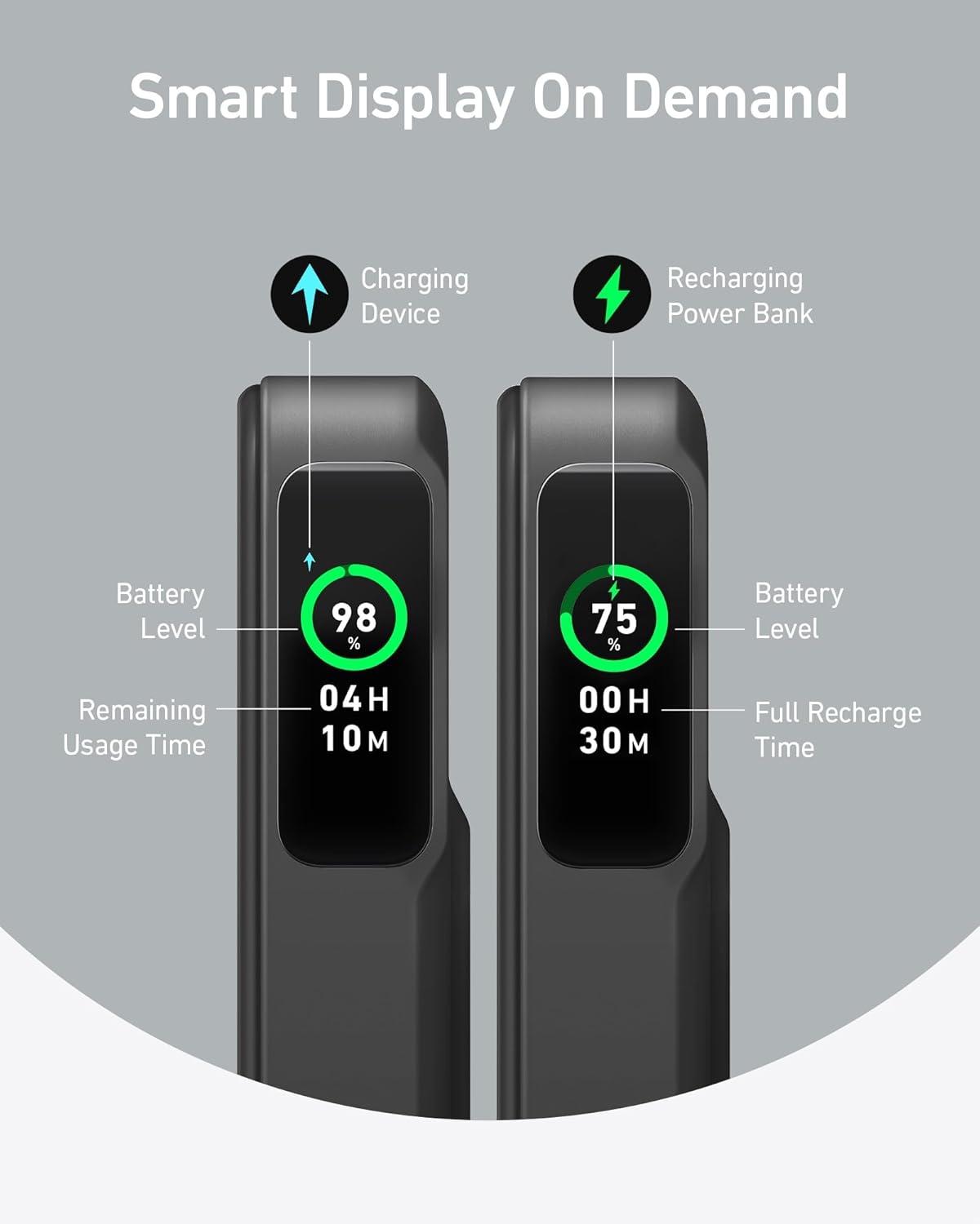 Anker Wireless Power Bank 2X Faster 10k magnatic with stand - Elite Phones