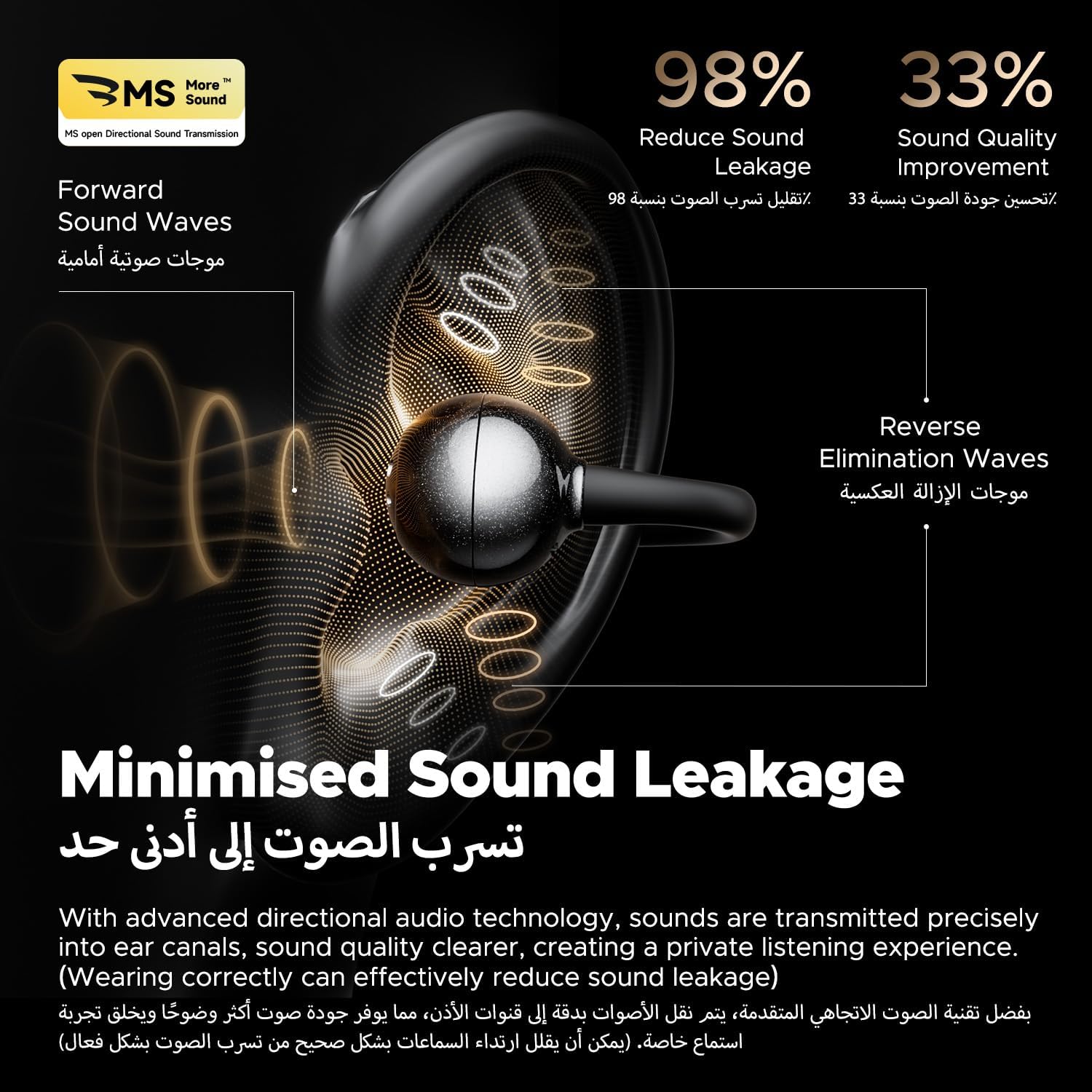 JBQ Clip Ear phones - Elite Phones