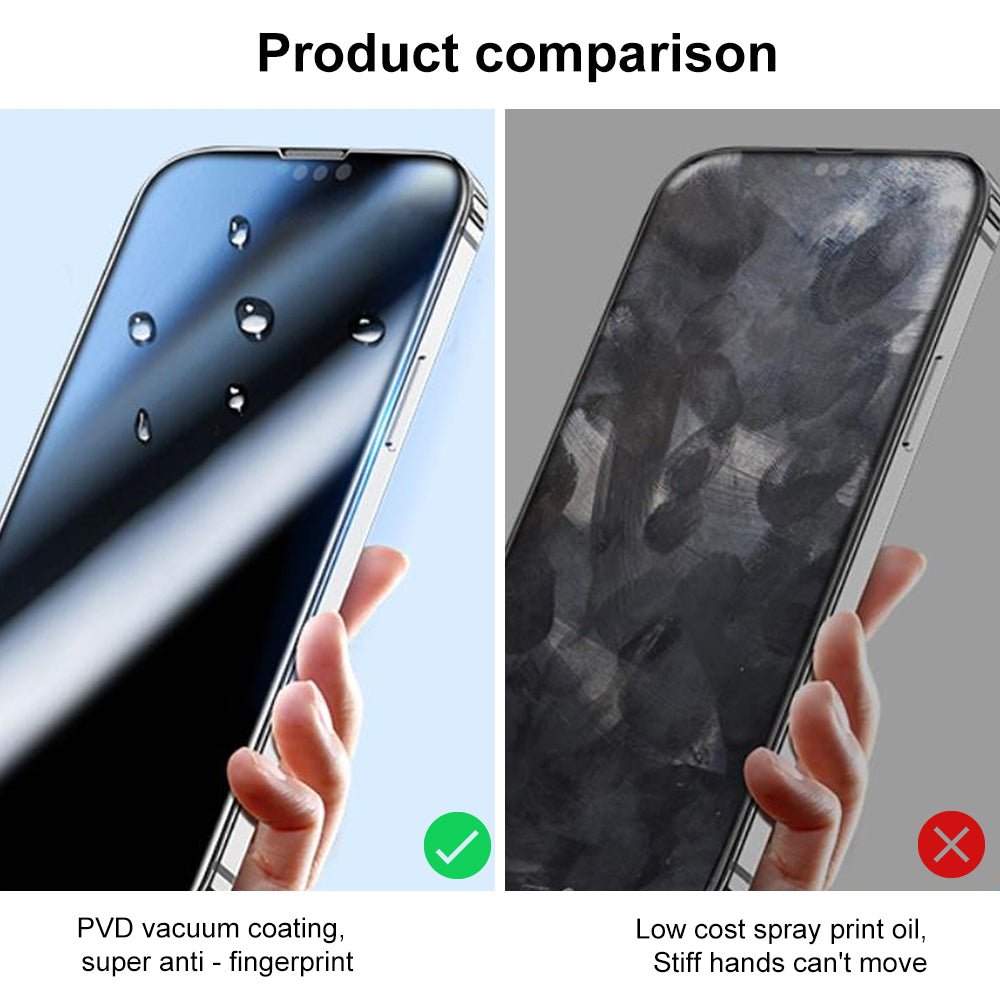 Privacy Screen Protector For Samsung - Elite Phones