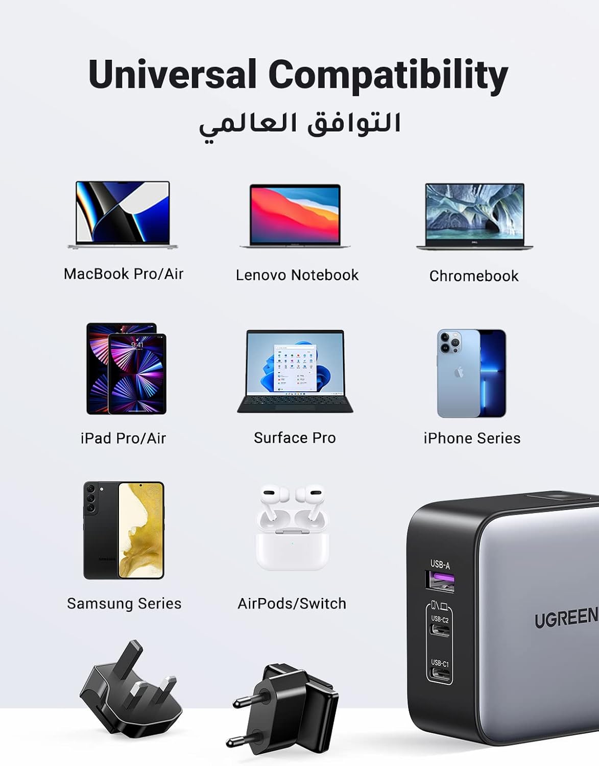 UGreen 3 Port Fast Charger 65W - Elite Phones