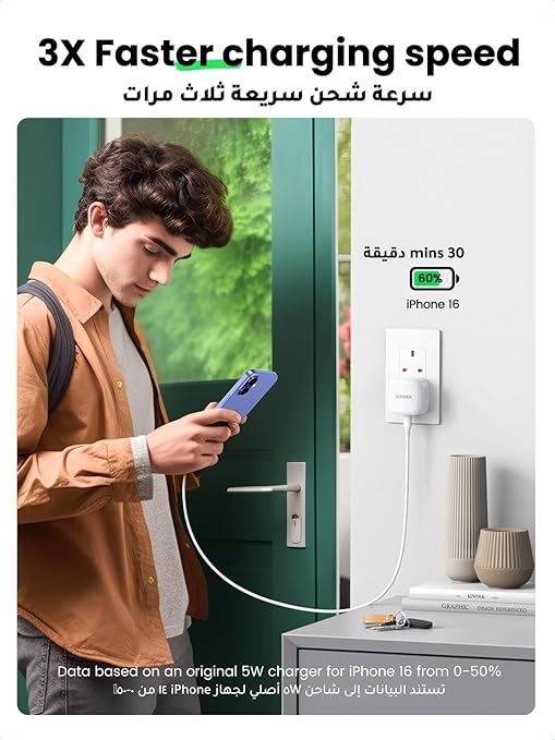 UGreen Charger 20w USB - C Fast Charger White - Elite Phones