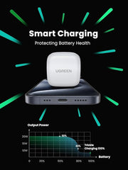 UGreen Charger 20W With Cable Tybe - C - Elite Phones