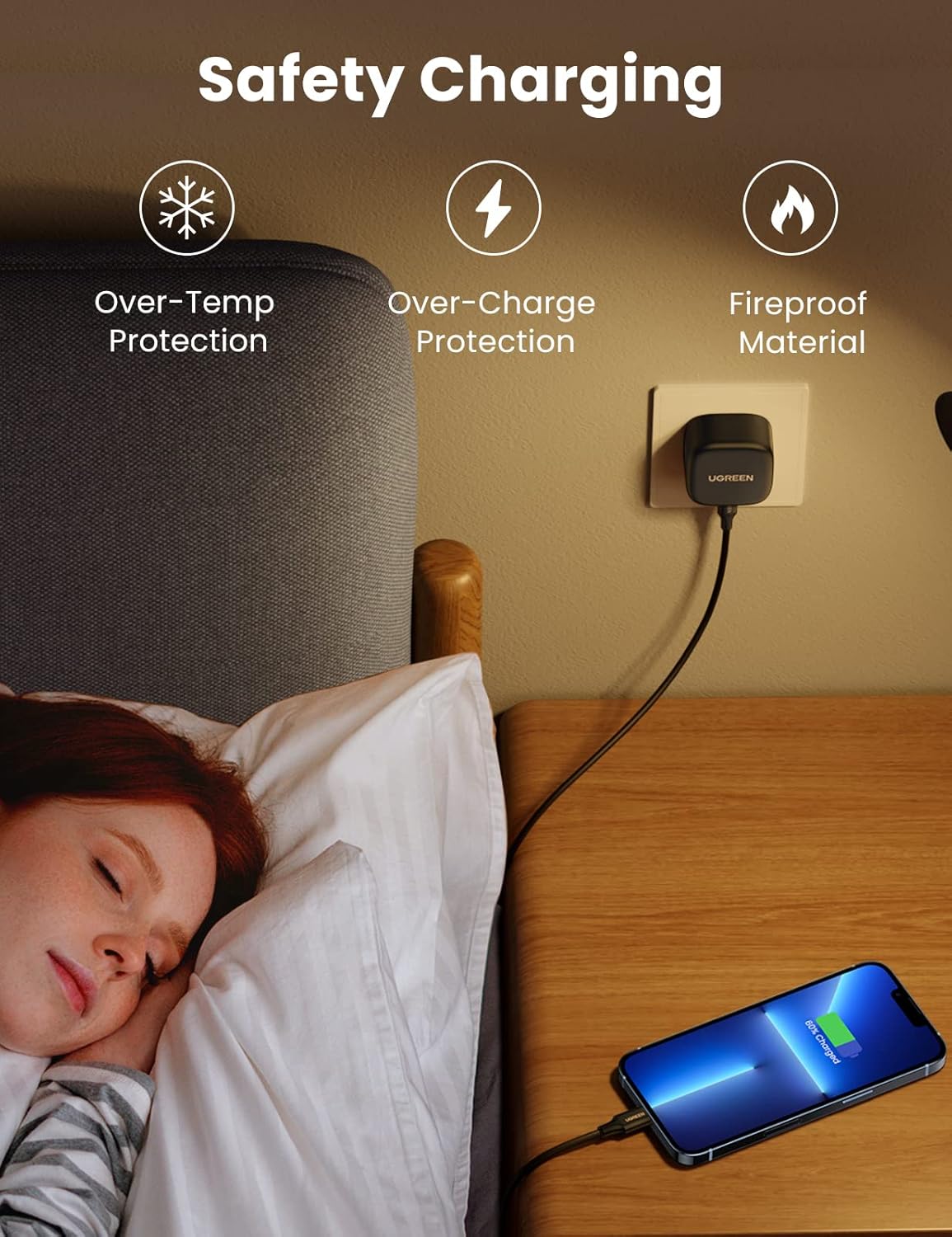 UGreen Charger 25W With Cable Tybe - C - Elite Phones