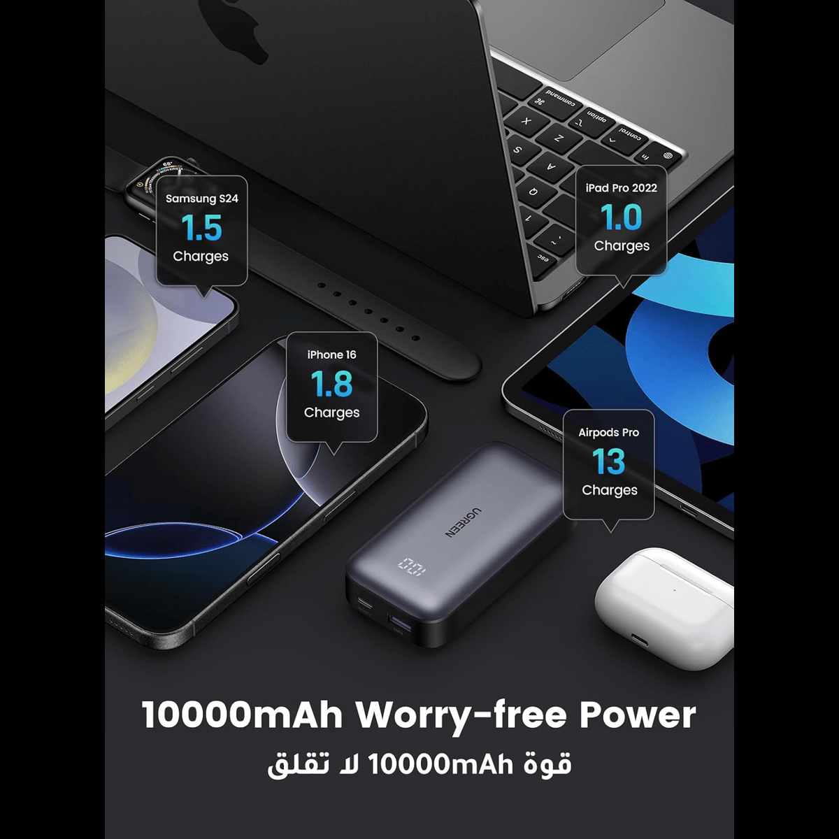 UGREEN Power Bank 10000mAh, 30W - Elite Phones
