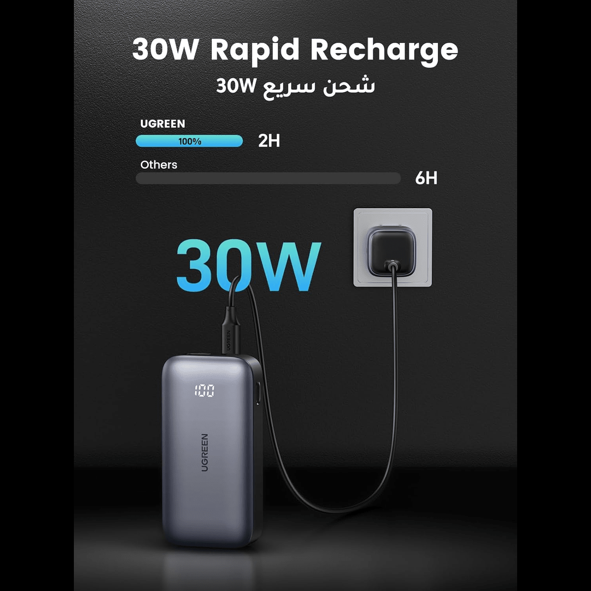 UGREEN Power Bank 10000mAh, 30W - Elite Phones