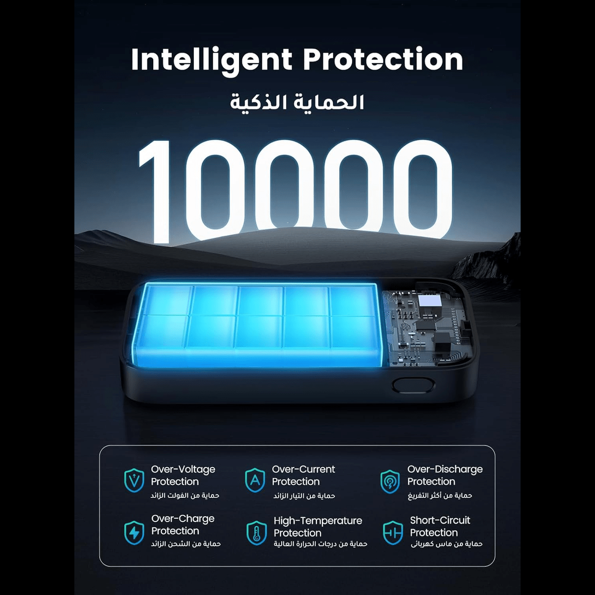 UGREEN Power Bank 10000mAh, 30W - Elite Phones
